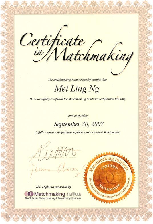 Certificate in Matchmaking - New York Matchmaking Institute
